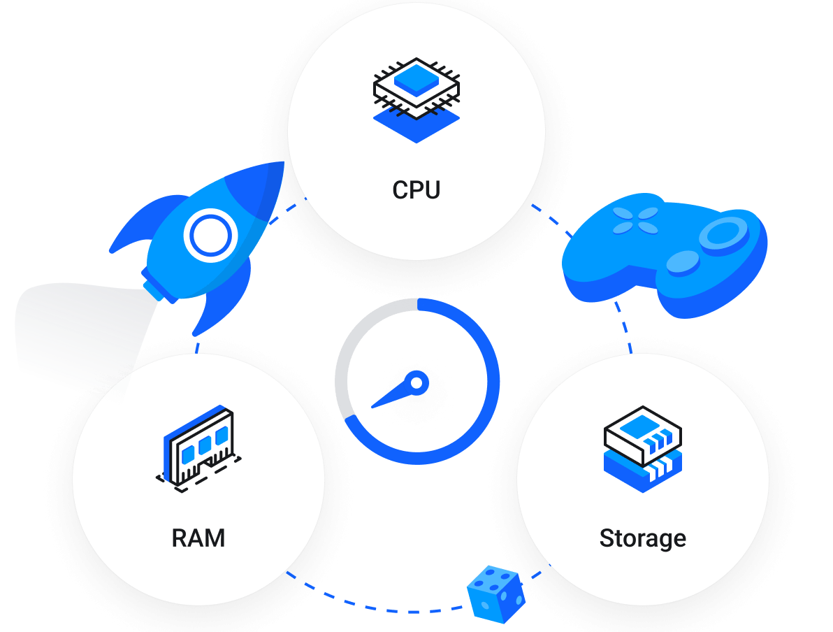 Game Servers - High performance game servers with low latency